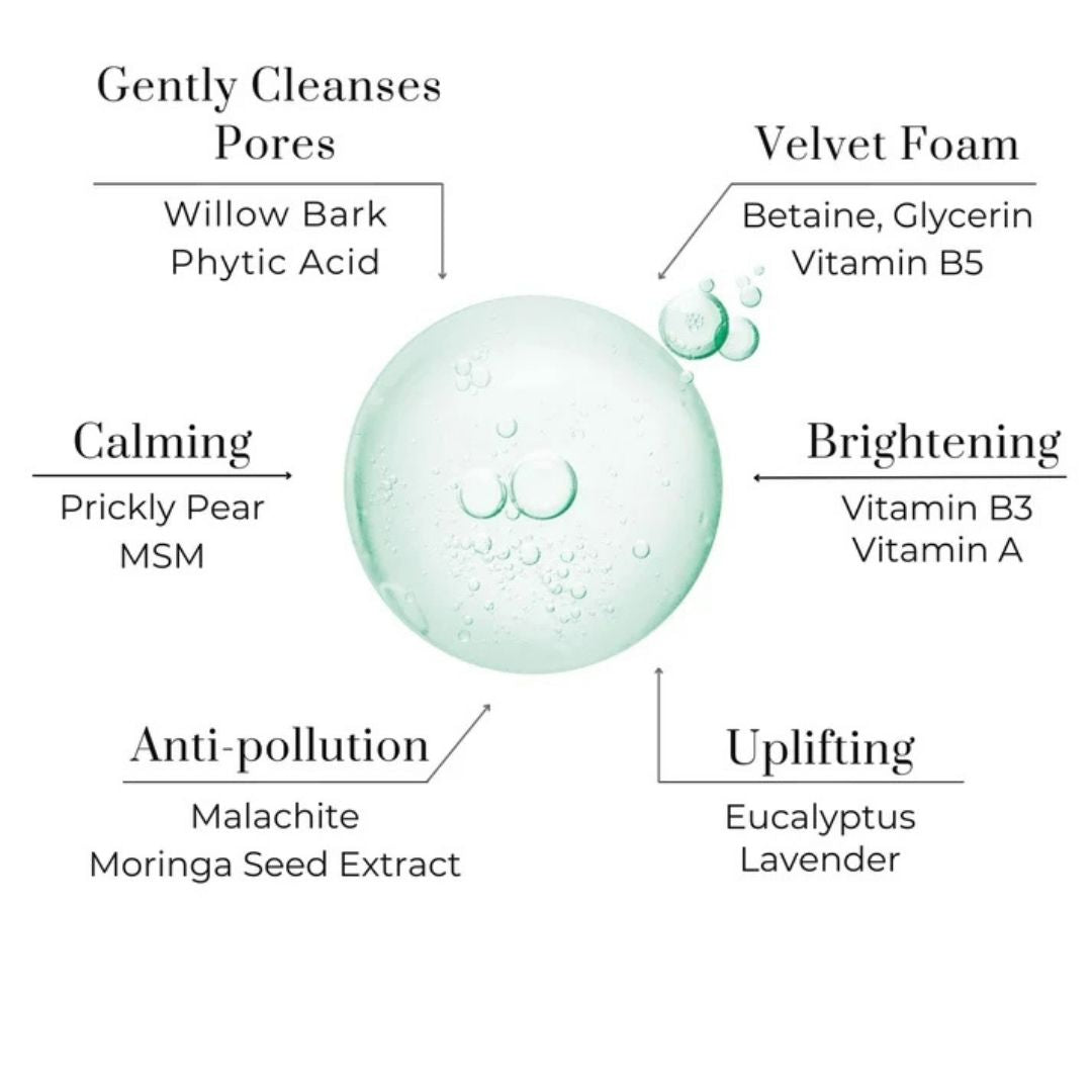Citylife Cleansing Concentrate Velvet Foaming Anti-Pollution Gel Cleanser 40ml
