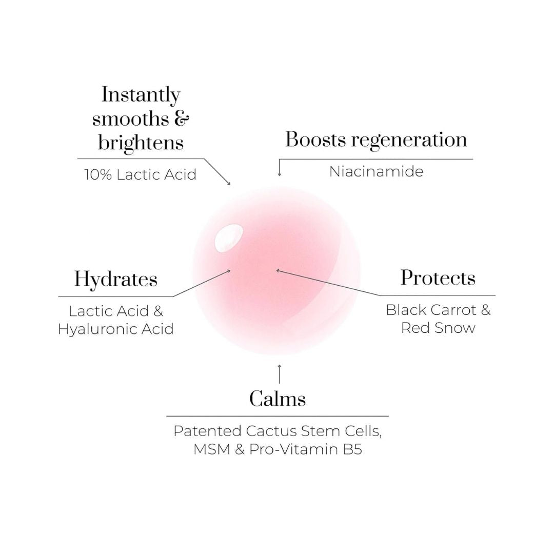 Oskia Lactic Acid Liquid Mask Micro-Peel 30Ml