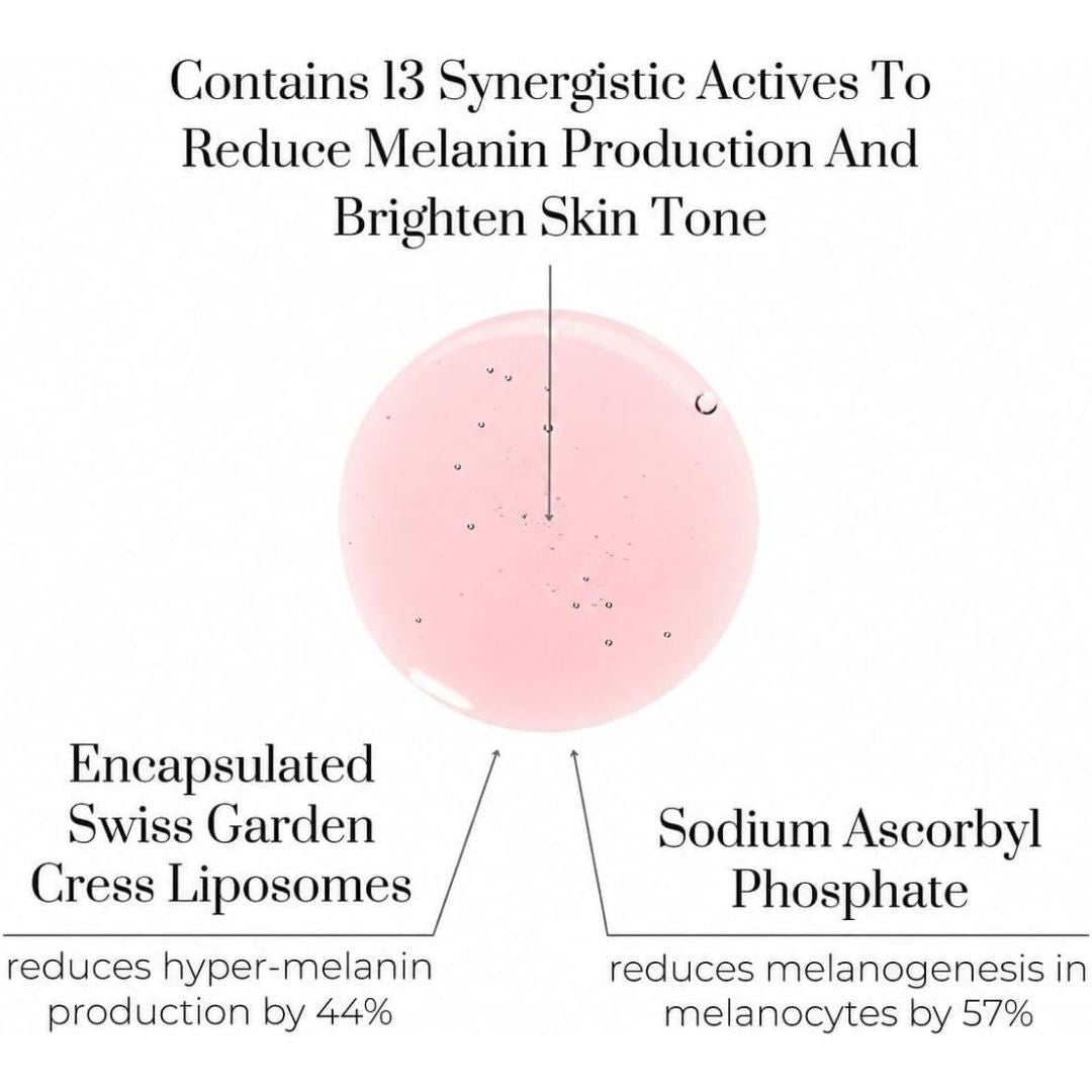 Oskia - Renaissance Brightlight Serum