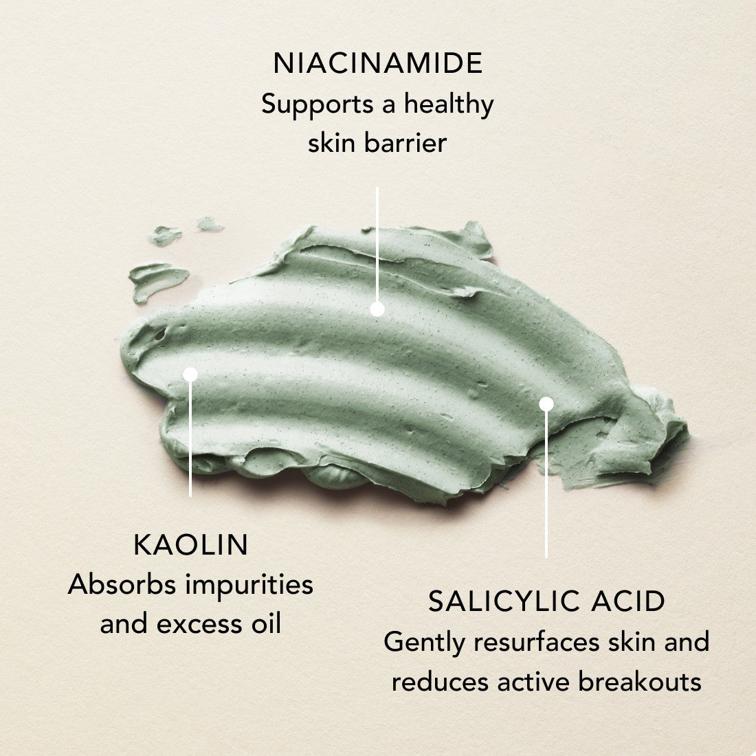 Aurelia London Niacinamide Clay Mask