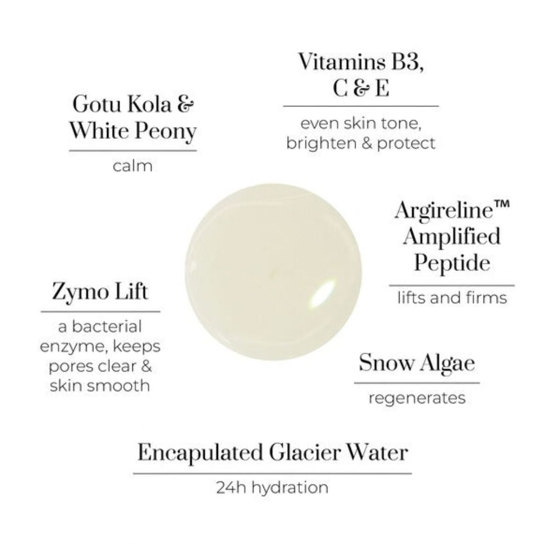 H2Glow Clarity Enhancing Nutri-Serum  30ml