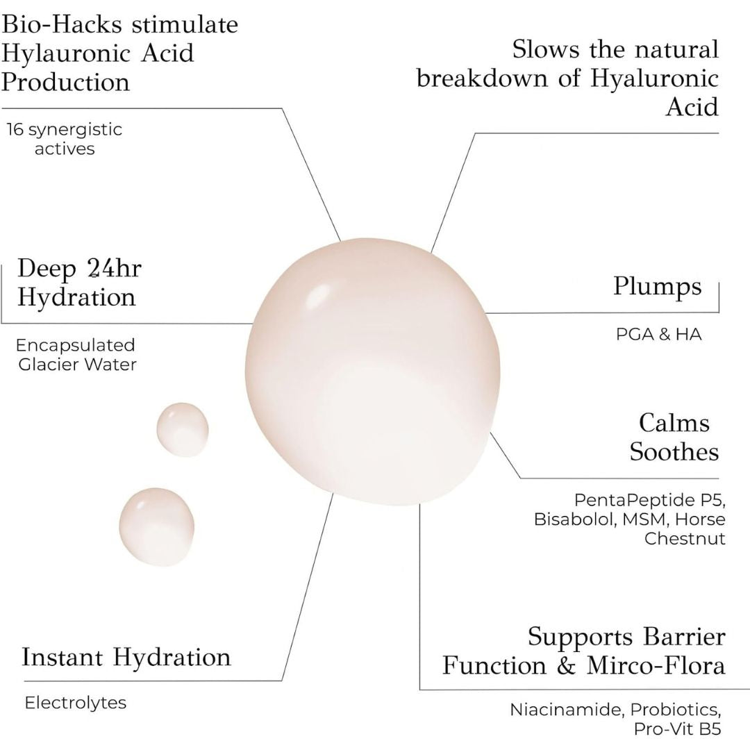 OSKIA Isotonic Hydra-Serum