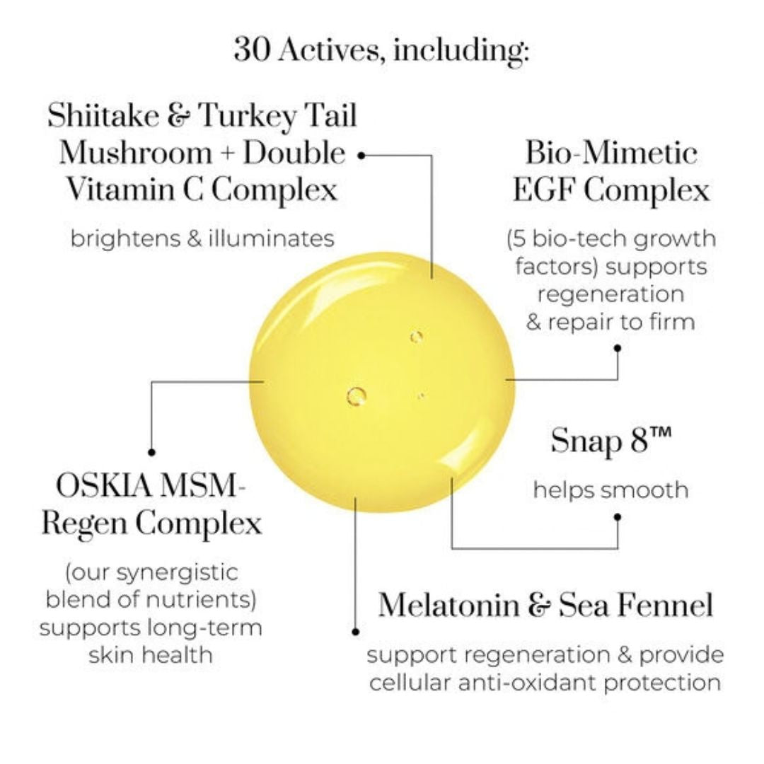 Midnight Elixir Egf & Multipeptide Serum  50ml