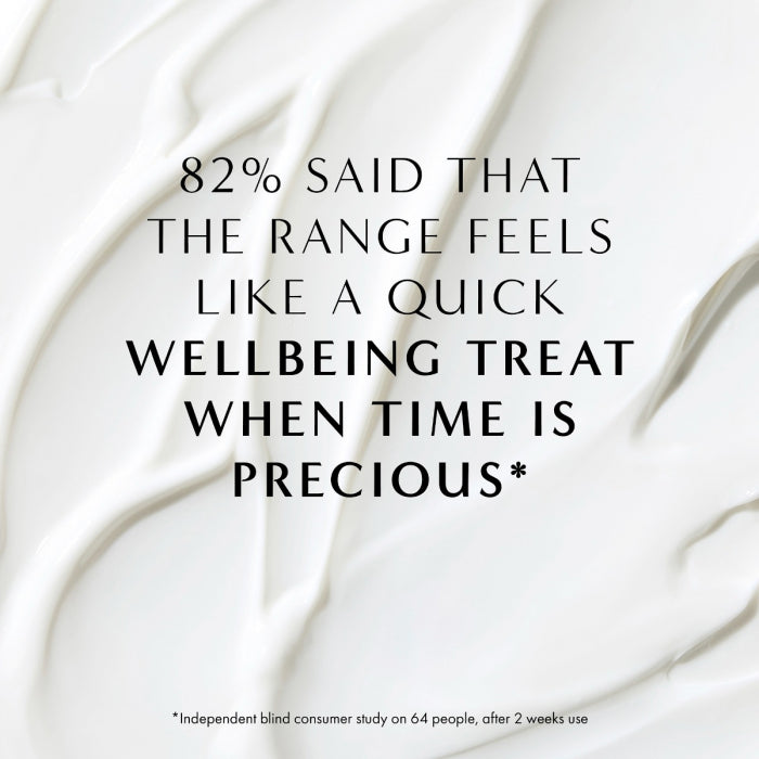 Neom Great Day Hand Lotion 300ml