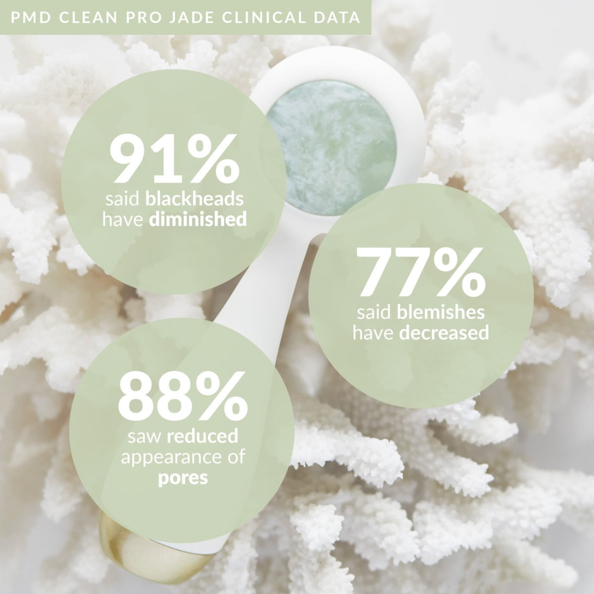 PMD Clean Pro Jade