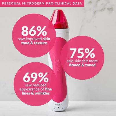 PMD Personal Microderm - Pink