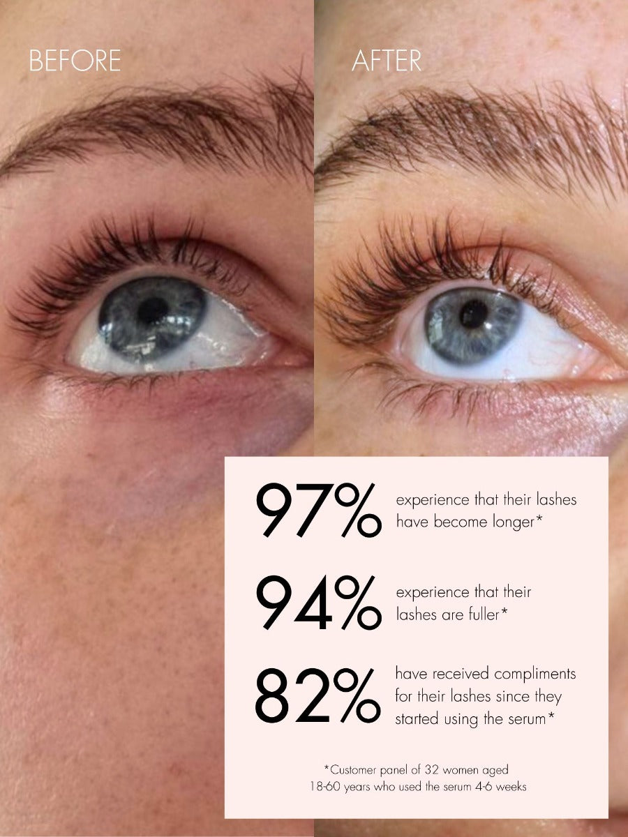 Sweed Serum 3ml
