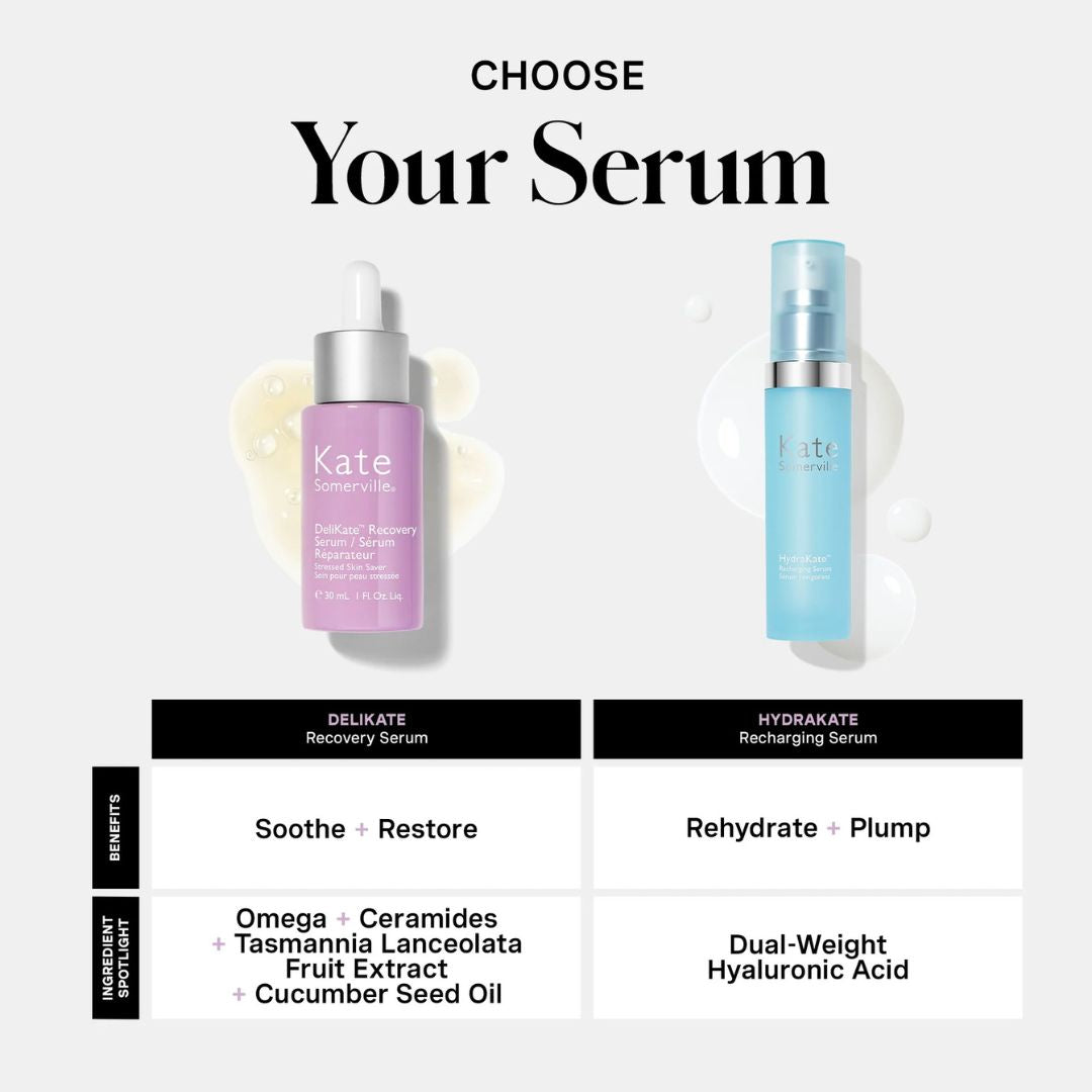 DeliKate Recovery Serum - 30 ml / 1 fl oz
