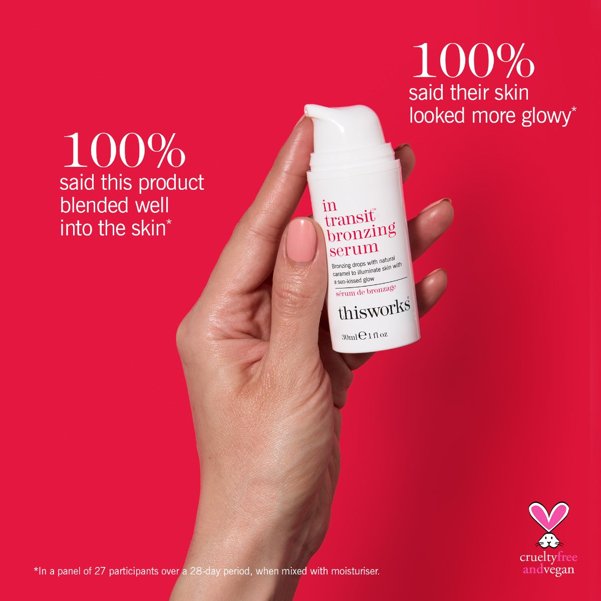 In Transit Bronzing Serum