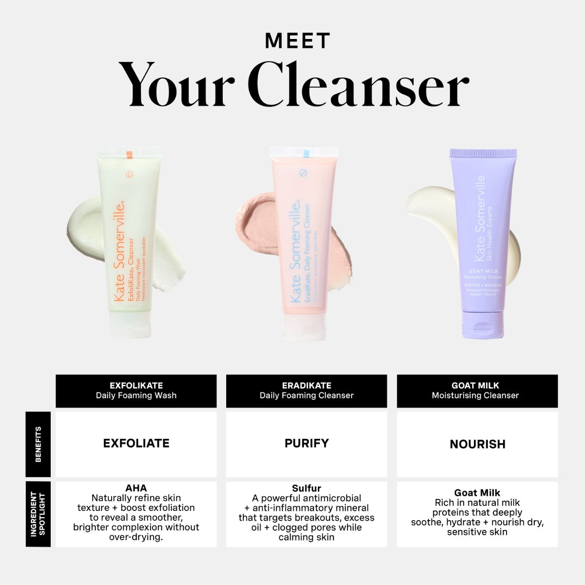 Kate Somerville Pore-fect Holiday Trio