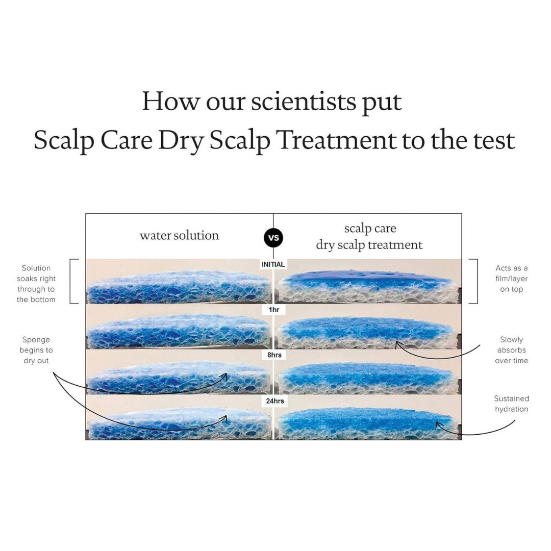 LIVING PROOF Scalp Care Dry Scalp Treatment