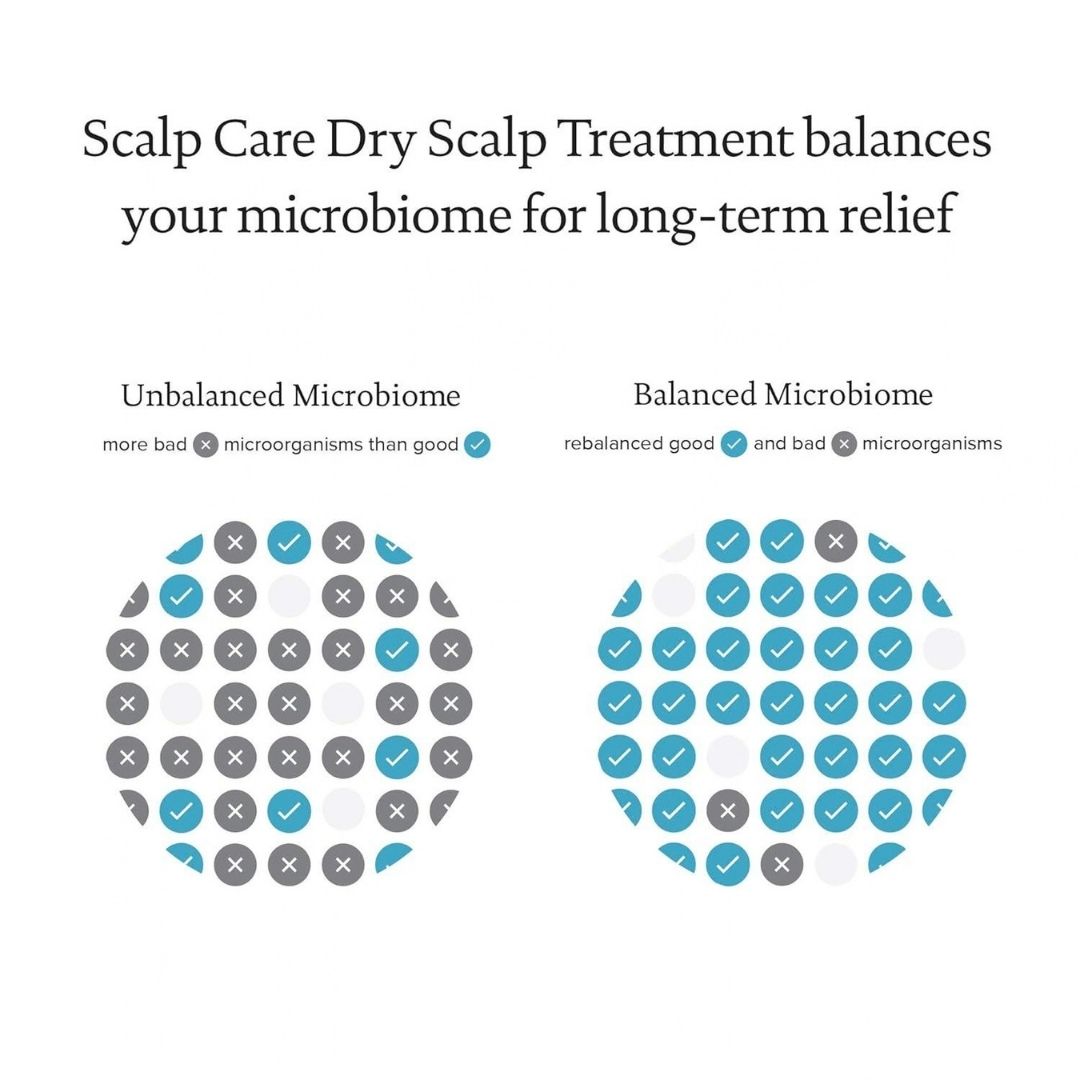 LIVING PROOF Scalp Care Dry Scalp Treatment
