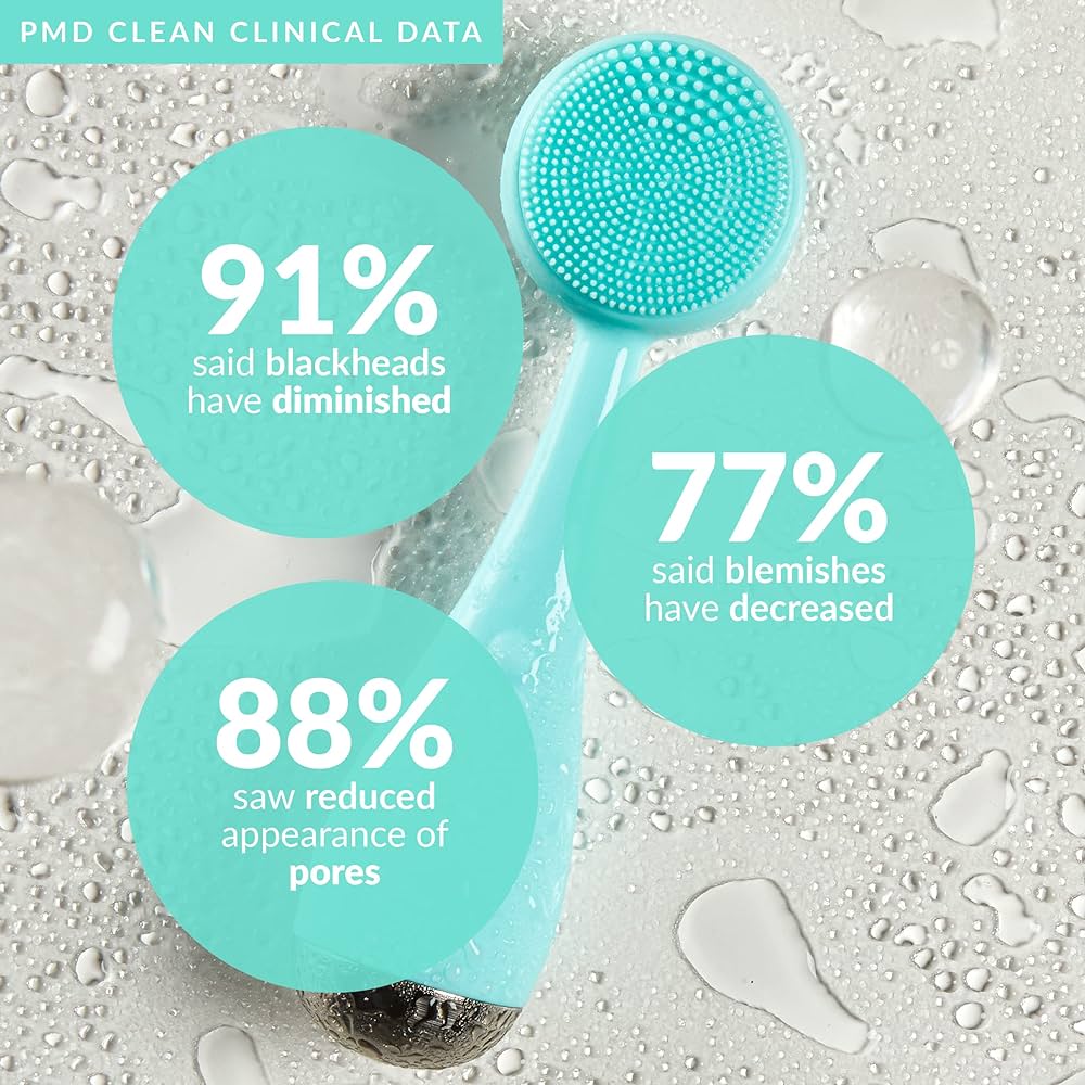 PMD Clean Teal