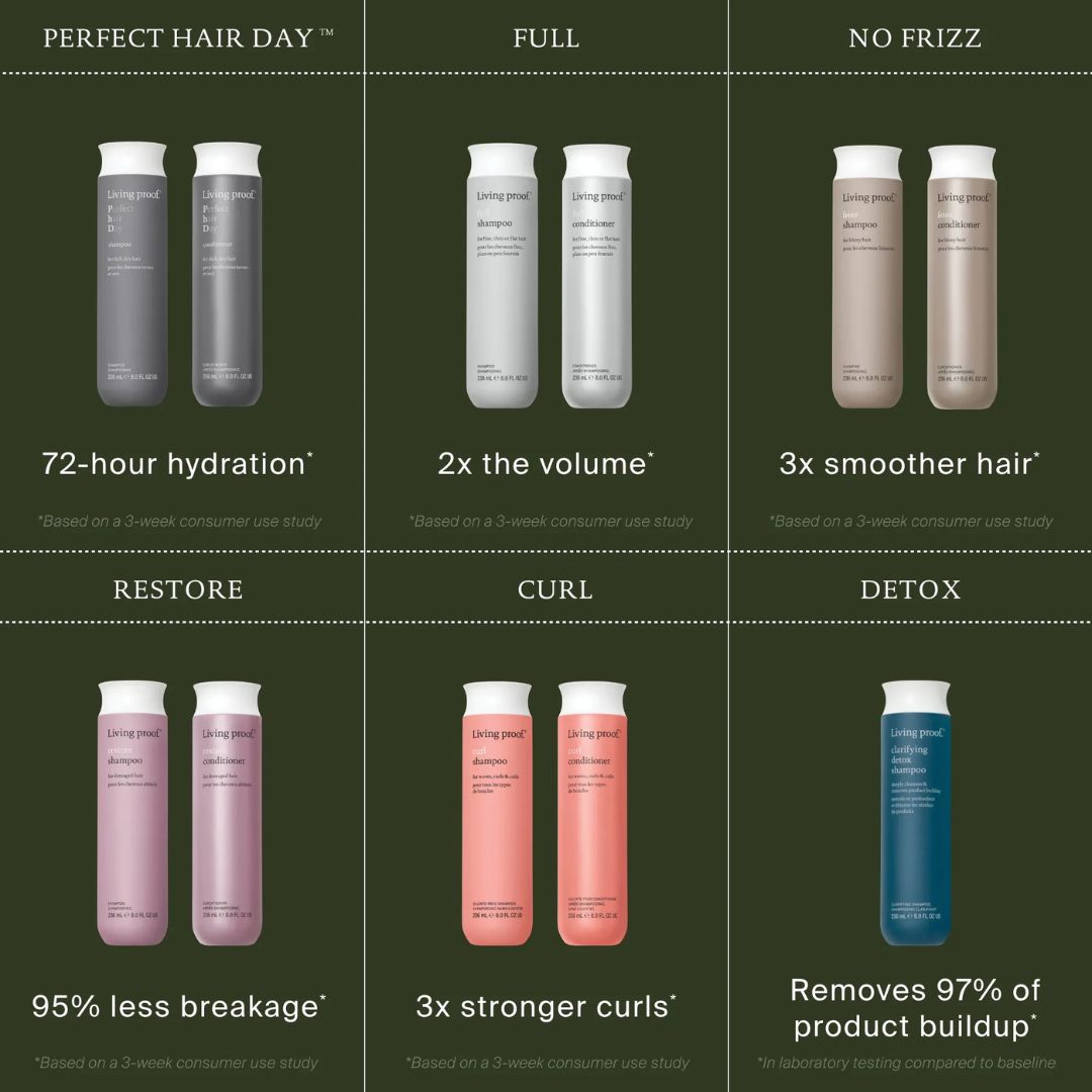 Perfect hair Day™ Conditioner