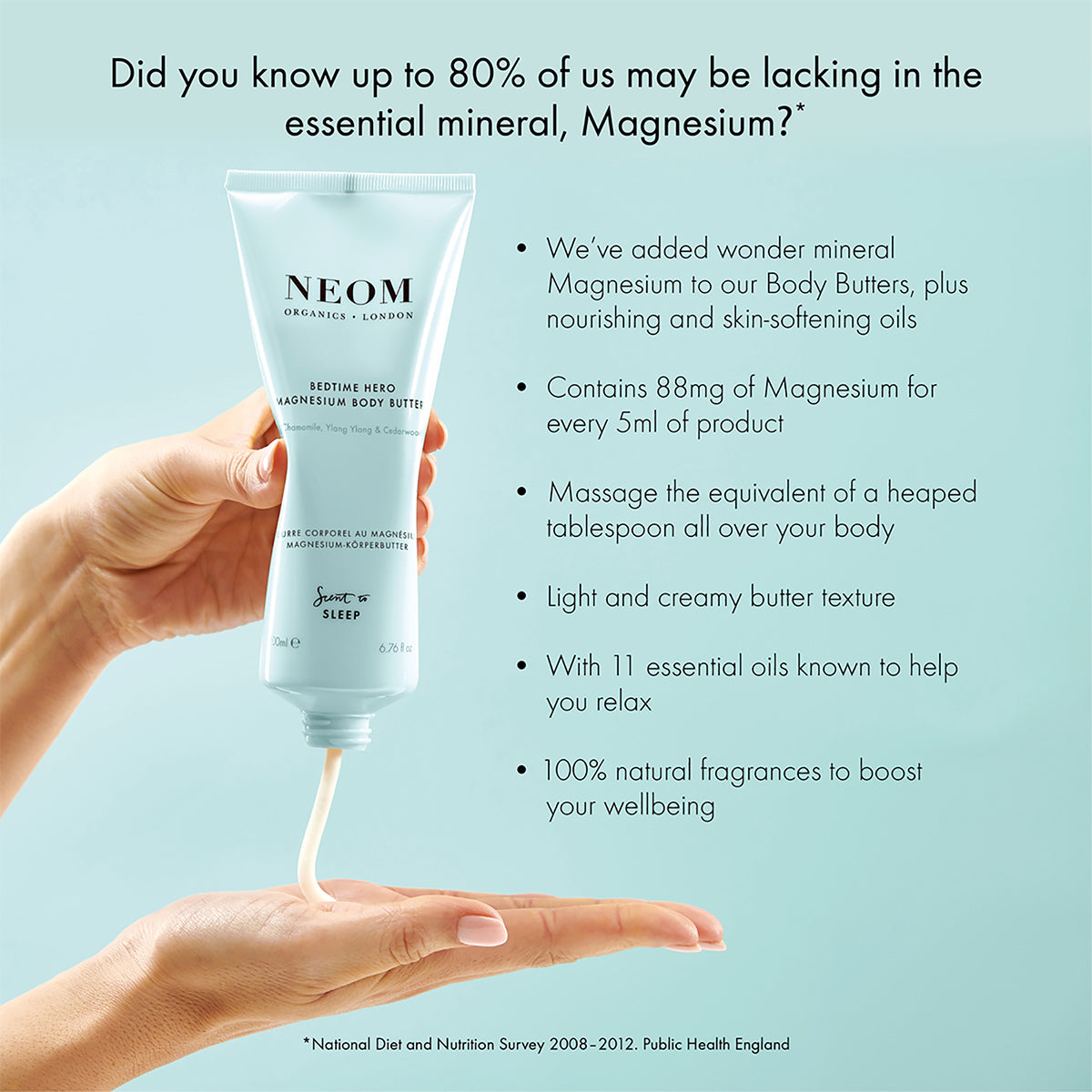 Neom Organics Bedtime Hero Magnesium Body Butter 200ml