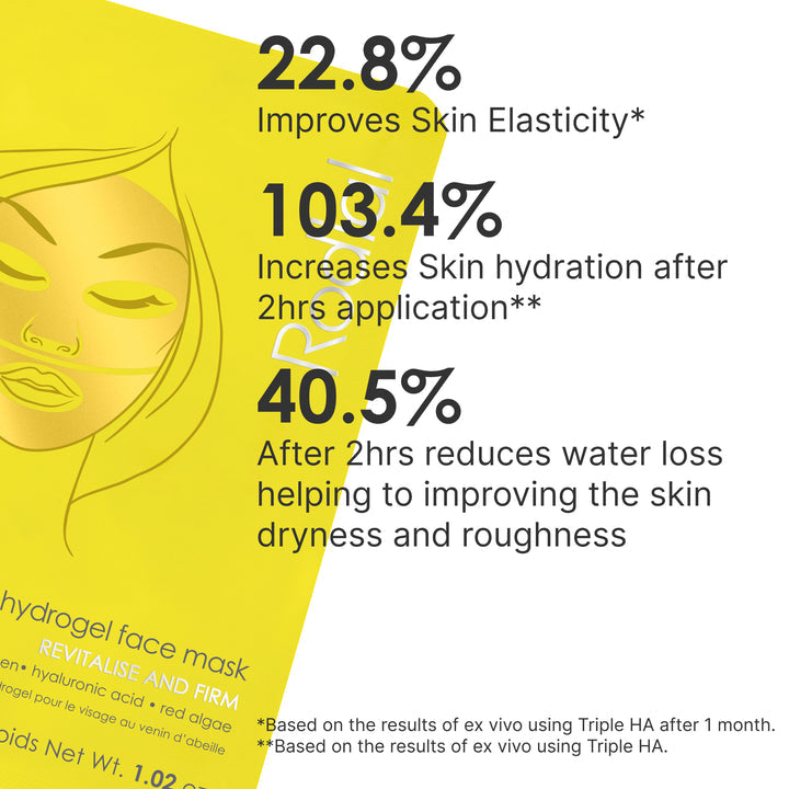 Rodial Bee Venom Hydrogel Face Mask