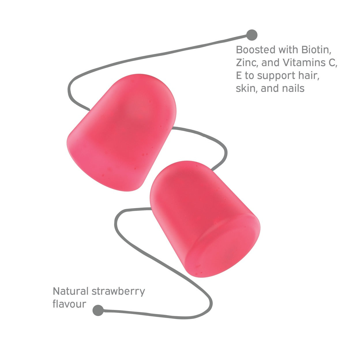 Nutriburst Biotin PowerPlus - Strawberry Flavor - 60 Gummies