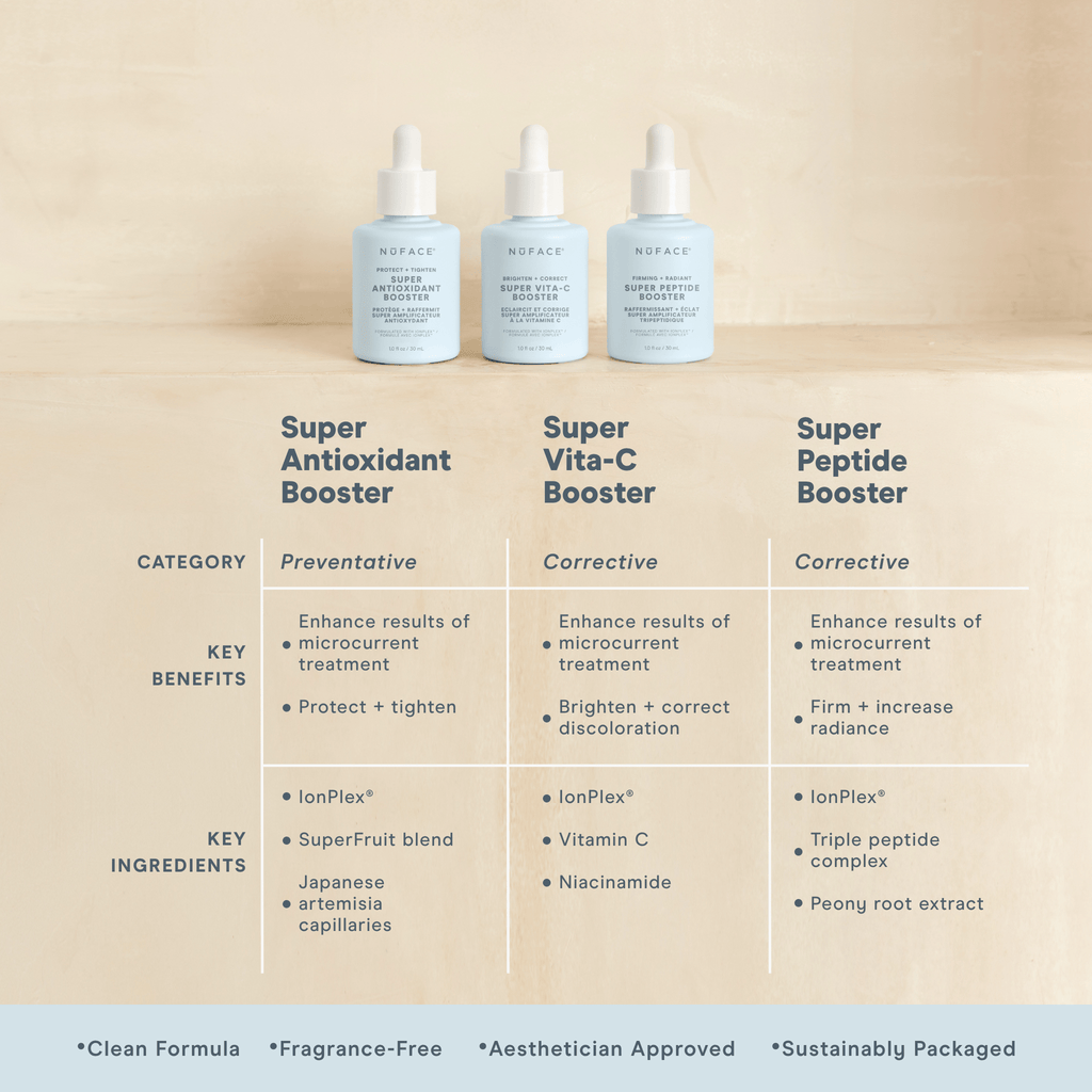NuFACE Super Vita-C Booster Serum 30 ml
