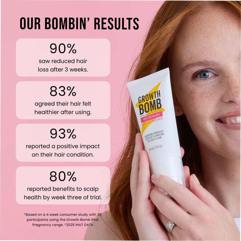 Growth Bomb Post Pregnancy Serum 80ml