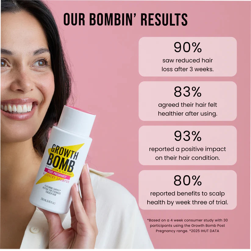 Growth Bomb Post Pregnancy Recovery Shampoo 250ml