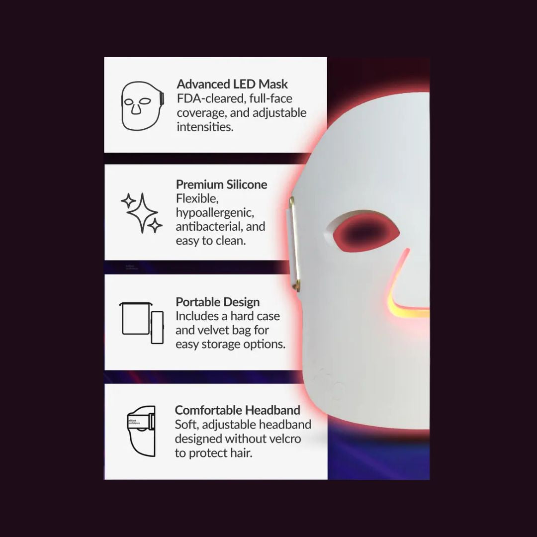 PMD LED Light Therapy Mask
