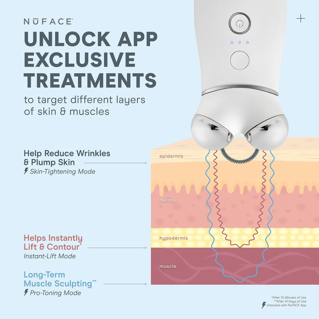 NuFACE TRINITY+ Wrinkle Reducer Attachment