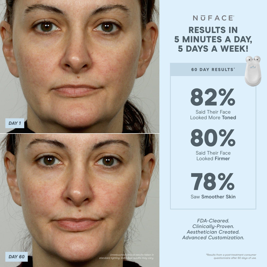 NuFACE Trinity Complete Facial Toning Kit