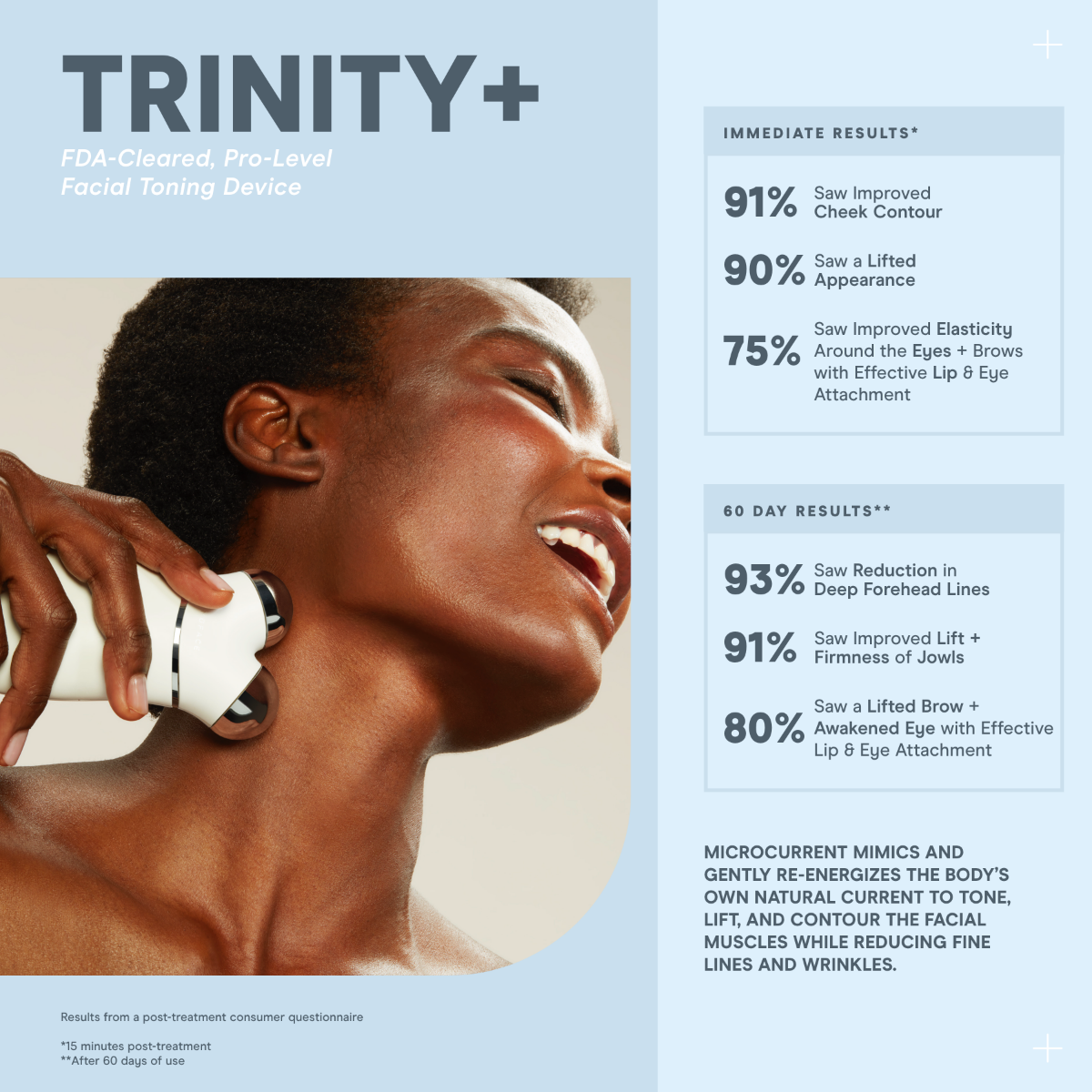 NuFACE TRINITY+ PRO Complete Advanced Facial Toning Kit (ELE & TWR Attachments)