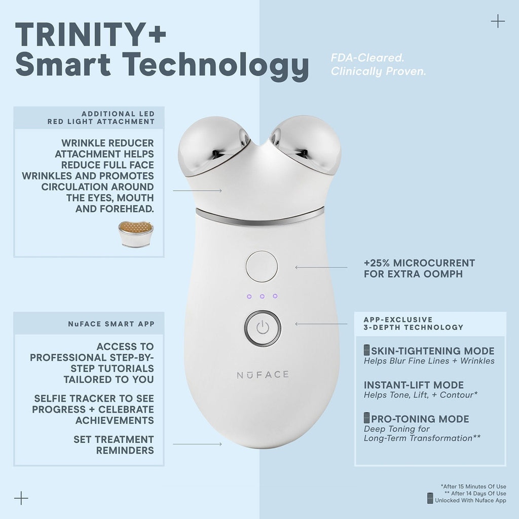 NuFACE TRINITY+ Wrinkle Reducer Attachment