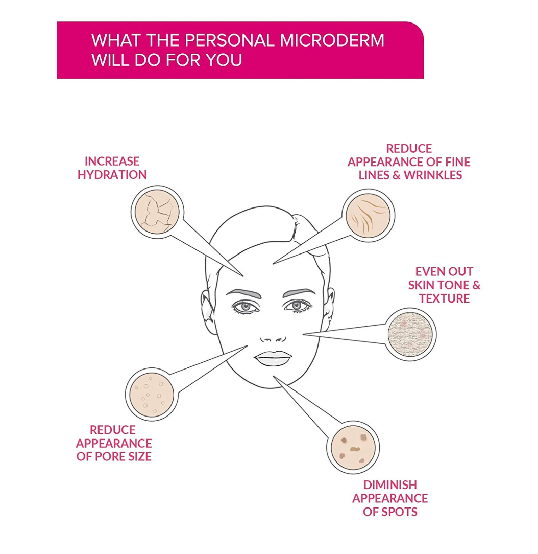 PMD Personal Microderm - Pink
