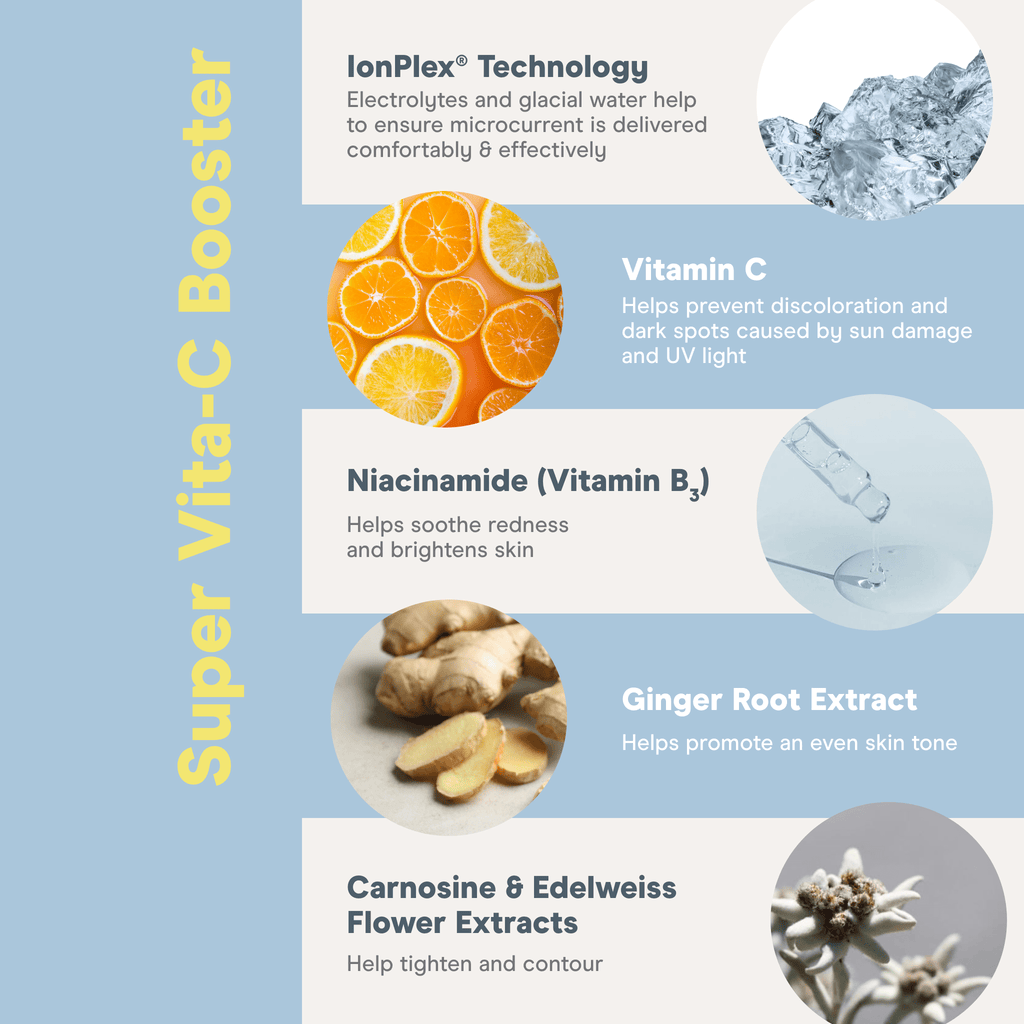 NuFACE Super Vita-C Booster Serum 30 ml