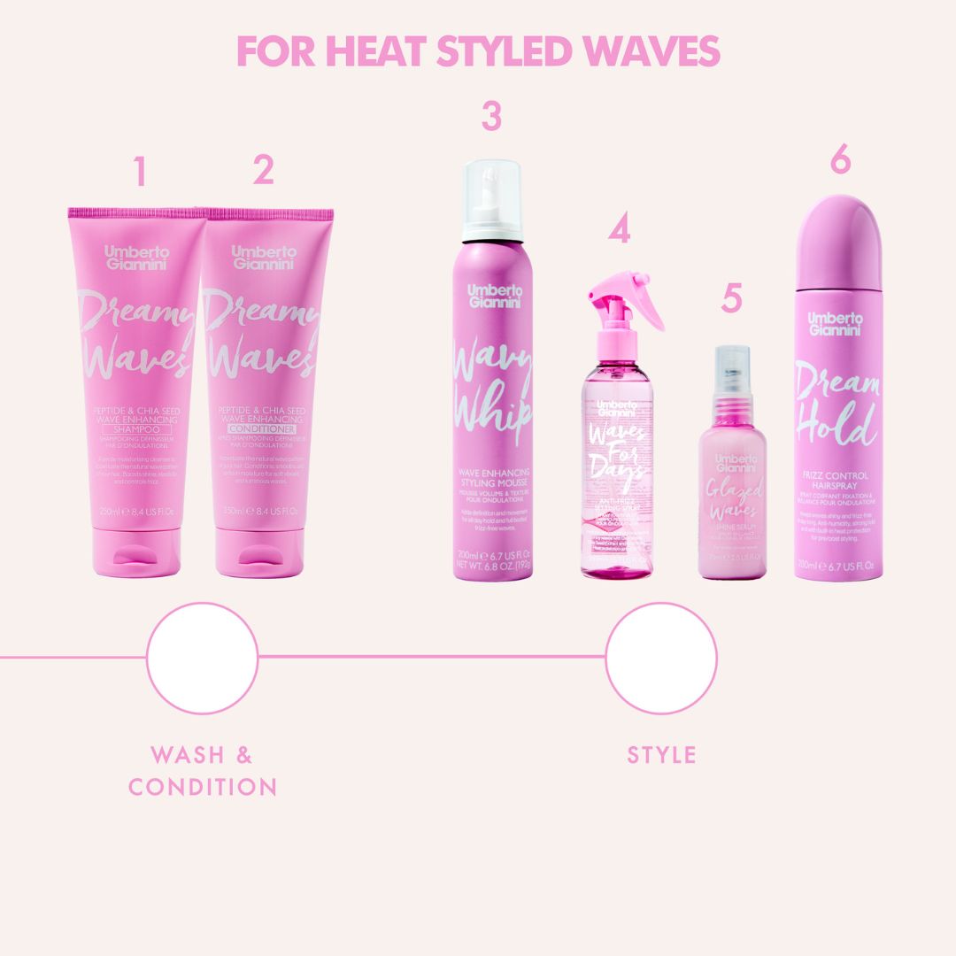 Waves for Days Setting Spray 200ml